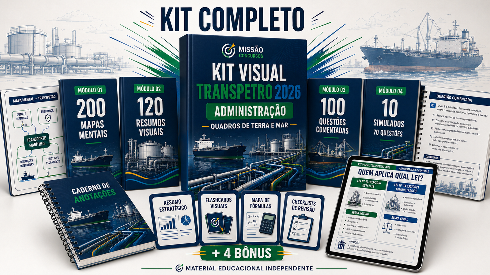 Mockup do Kit Visual Transpetro 2026 para Administração